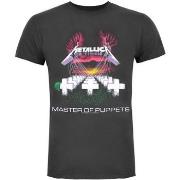 T-shirt Amplified Master Of Puppets