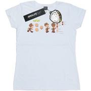 T-shirt Dessins Animés BI27532