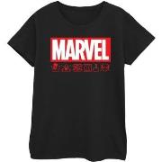 T-shirt Marvel Wash Care