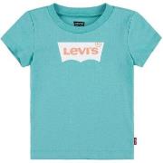 T-shirt enfant Levis T-shirt junior Bleu clair - 9E8157-BIF