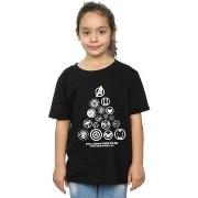 T-shirt enfant Marvel Avengers Endgame