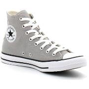 Baskets Converse - CHUCK TAYLOR ALL STAR CLASSIC