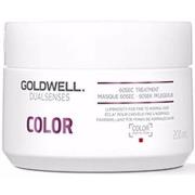 Accessoires cheveux Goldwell Color 60 Sec Treatment