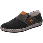 Mocassins Krisbut -