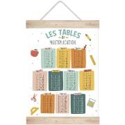 Tableaux, toiles Sud Trading Kakemono en bois tables de multiplication...