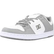 Baskets DC Shoes MANTECA 4 M SHOE