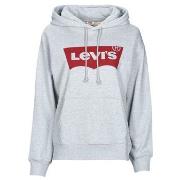 Sweat-shirt Levis GRAPHIC STANDARD HOODIE