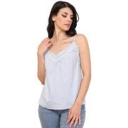 Blouses La Modeuse 71526_P168115