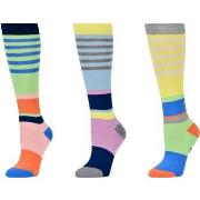 Chaussettes de sports Dublin WB2153