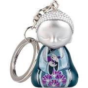 Porte clé Kontiki Porte clef de collection Little Buddha - Notre monde