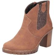 Bottes Rieker -