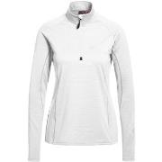 Pull Maier Sports -