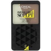 Enlumineurs L'oréal Palette Contouring Infaillible Sculpt - 02 Claire ...