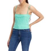 Blouses Calvin Klein Jeans 112066