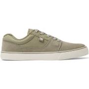 Chaussures de Skate DC Shoes Tonik