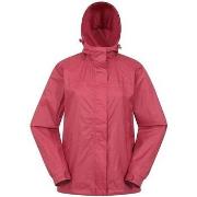 Blouson Mountain Warehouse Torrent