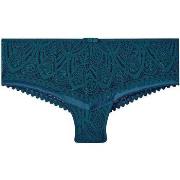 Shorties &amp; boxers Pomm'poire Shorty turquoise Sarong