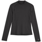 Sweat-shirt Puma 621627-01