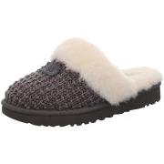 Chaussons UGG -