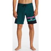 Maillots de bain Billabong Burleigh Pro