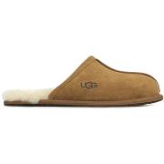 Chaussons UGG Scuff