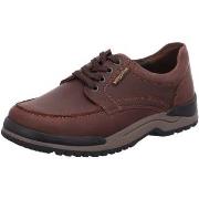 Derbies Mephisto -