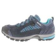 Chaussures Meindl Journey Lady PRO GTX