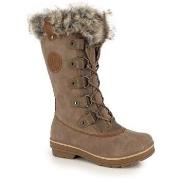 Bottes neige Kimberfeel BEVERLY