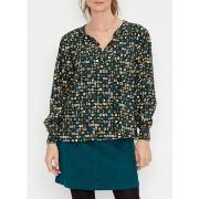 Blouses La Fiancee Du Mekong Blouse imprimée BETTY