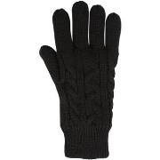 Gants Mountain Warehouse MW3591