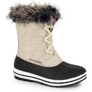 Bottes neige Kimberfeel ADRIANA2