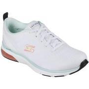 Baskets Skechers Skech-Air Edge - Meldays