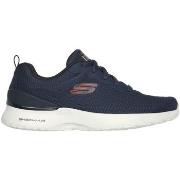 Baskets Skechers Skechair Dynamight