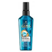 Soins cheveux Schwarzkopf GLISS AQUA REVIVE sérum hydratant 75 ml