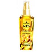 Soins cheveux Schwarzkopf GLISS HAIR REPAIR oil elixir 75 ml