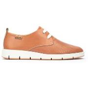 Derbies Pikolinos MADRID