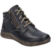 Bottes Josef Seibel -