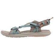 Sandales Columbia SANDAL