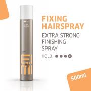 Wella Professionals Care EIMI Super Set Extra Strong Finishing Spray 5...