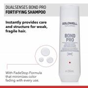 Goldwell Bond Pro Fortifying Shampoo 1000ml