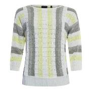 Poools Pullover 313245-lemon