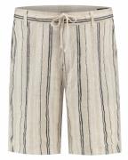 Dstrezzed Short 515598