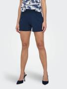 Short, détails boutons